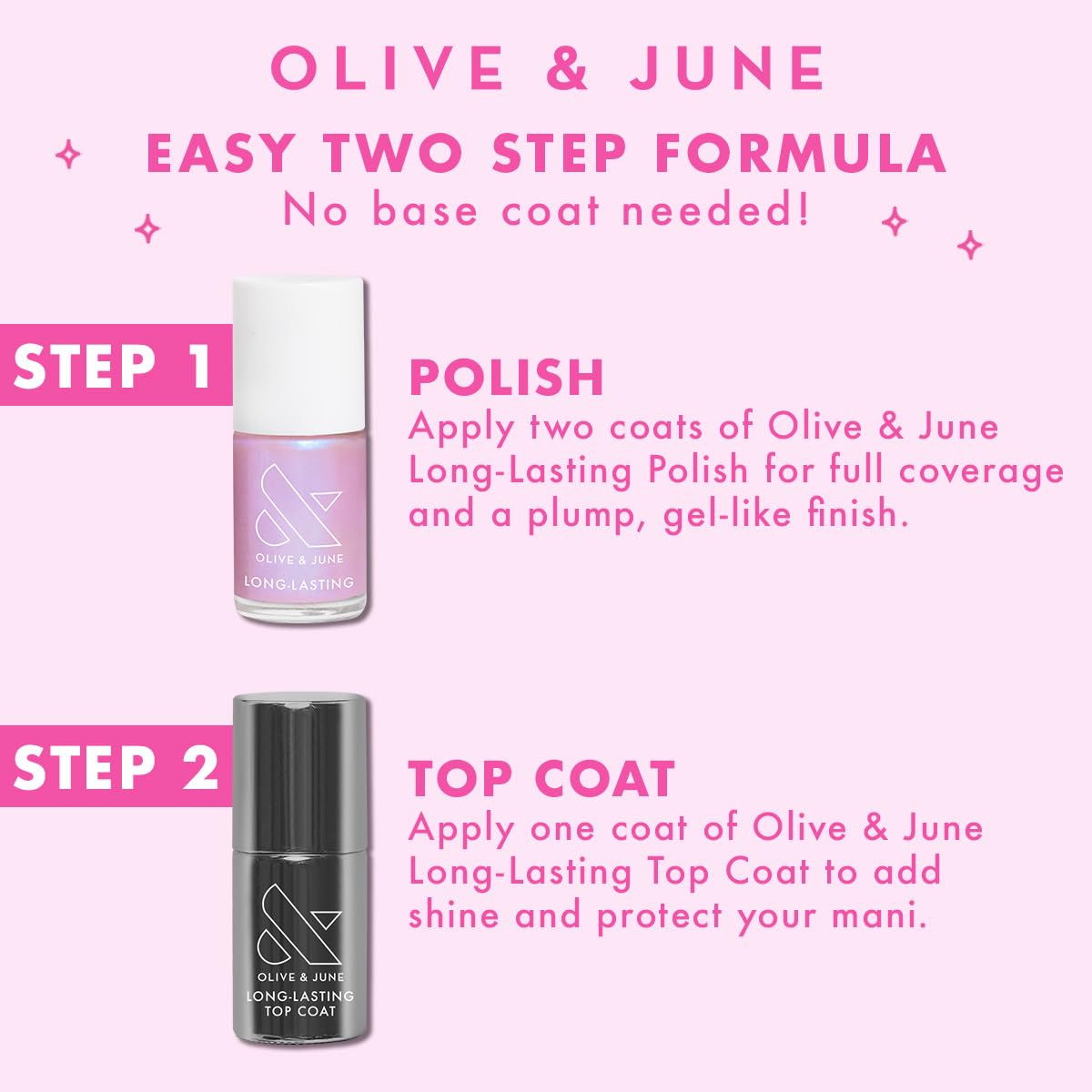 Olive & June Long-Lasting Nail Polish | Gel-Like Finish No Lamp Needed Lasts up to 10 days | Salon-Quality Color at Home | 15-Free, Vegan & Cruelty-Free Chip-Resistant Shine | Strawberry Scone