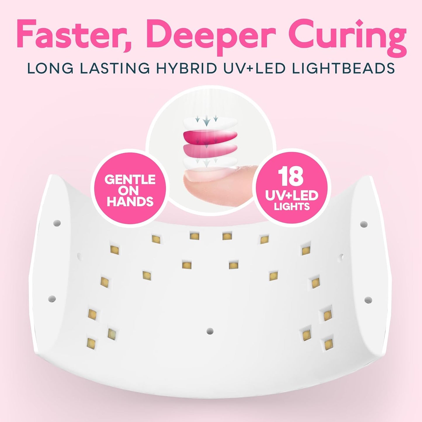 SUNUV LED UV Light for Nails, UV Dryer for Gel Polish Nail Lamp with Sensor 2 Timers SUN9C White Gift for Women Girls