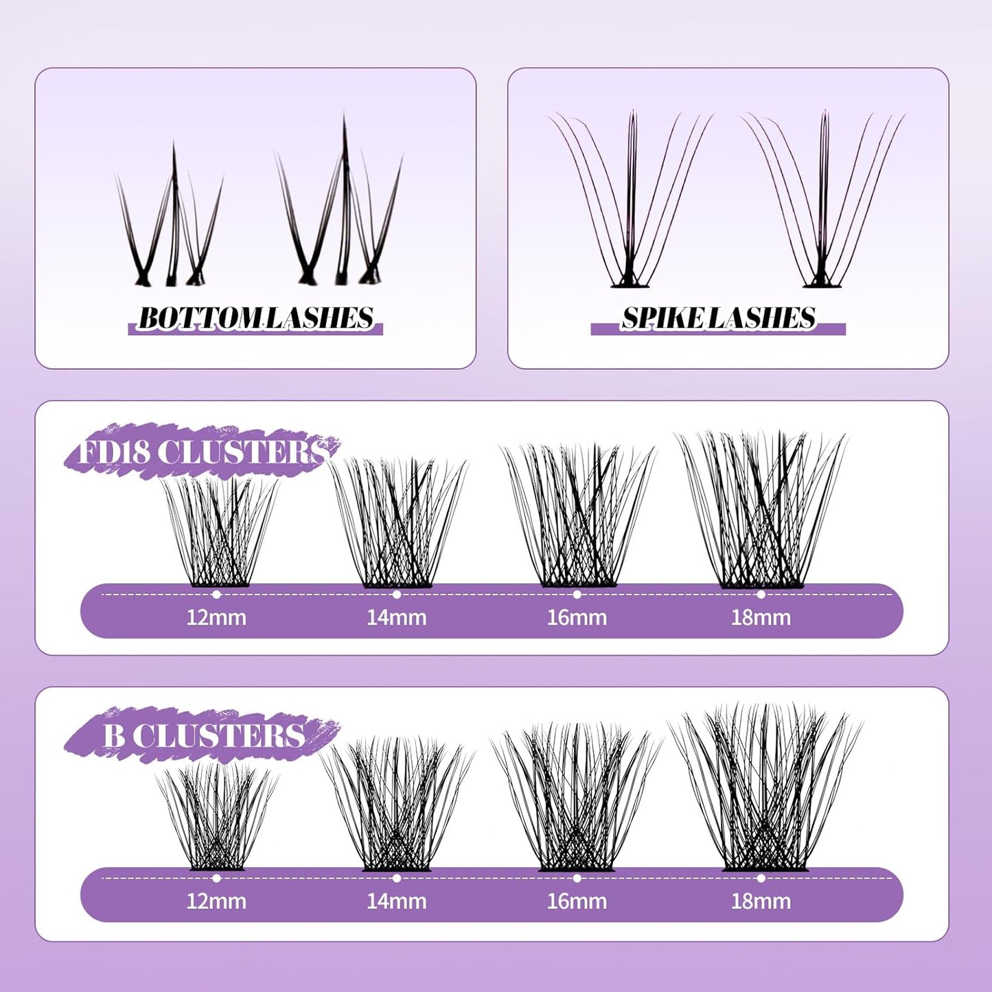 DIY Individual Lash Extensions Eyelashes Cluster Lashes 12-18 mixed D Curl Cluster Lash Nature Look Soft Wispy Cluster Eyelash Extensions(FD18+B-07-1218)