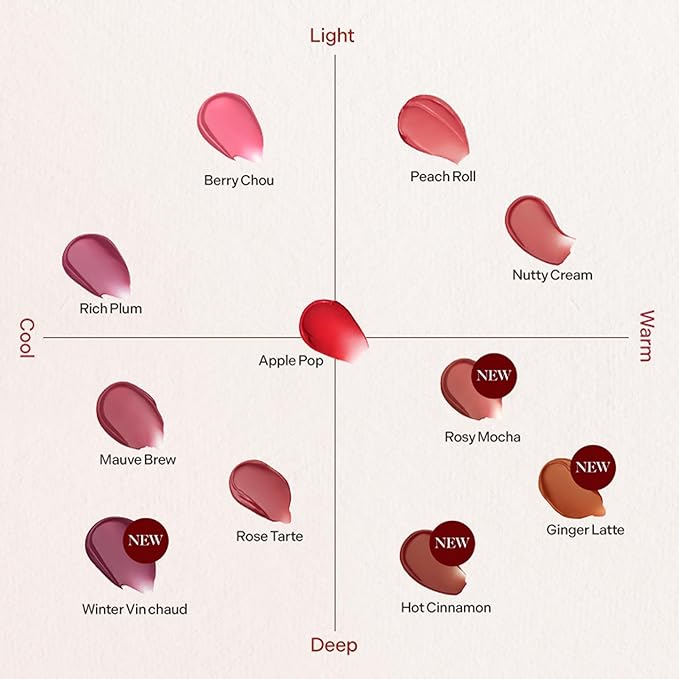 TONYMOLY Get It Tint Waterful Butter 05, 3.5g