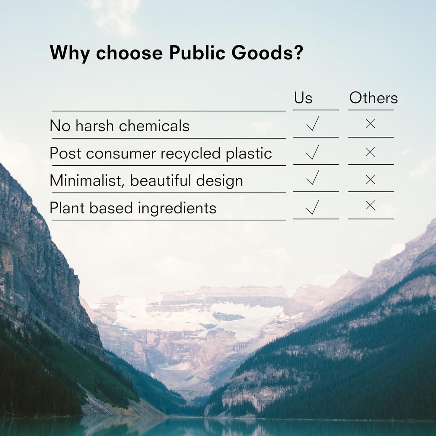 Public Goods Body & Hand Lotion for Women & Men | Natural Moisturizing Daily Lotion for Dry & Itchy Skin | Paraben & Sulfate Free | Made with Organic Essential Oils | Made in Canada | 12 Fl Oz Bottle