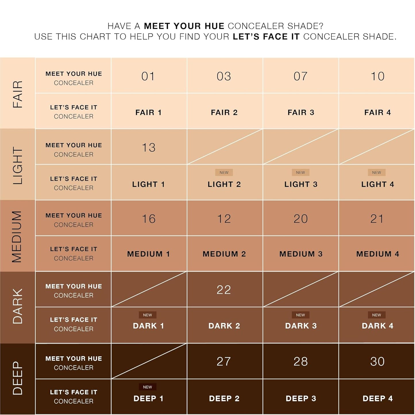 Dose of Colors LET'S FACE IT Concealer (DEEP 2)