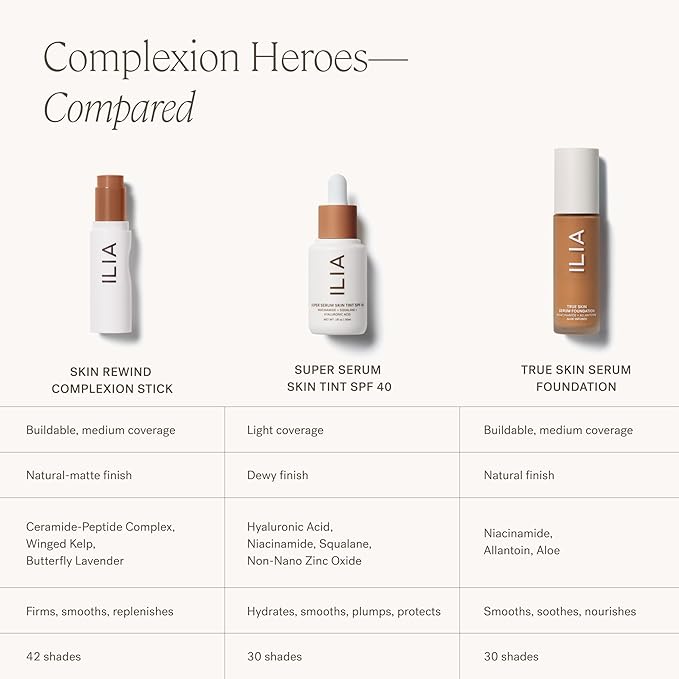 ILIA - Skin Rewind Complexion Stick - Foundation + Concealer + Skincare | Non-Toxic, Vegan, Cruelty-Free, Clean Makeup (22C - Sugi, 0.35 oz | 10 g)