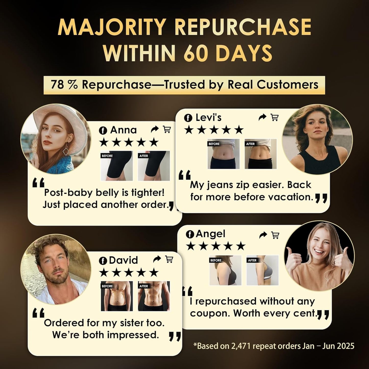 B Flat Belly Firming Cream - Premium Skin Tightening Cream for Stomach,Thighs & Butt, Skin Smoothing Moisturizer for Women and men, 4.22 fl oz