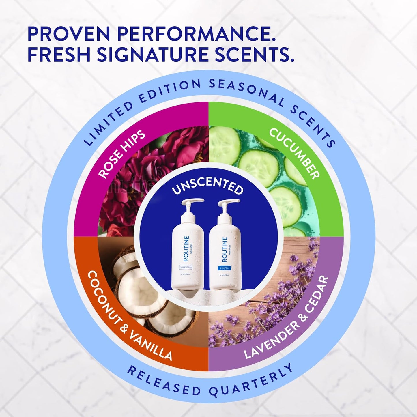 Routine Wellness Anti-Thinning Shampoo for Thinning Hair - Biotin DHT Blocker Women & Men - Color Safe Shampoo for Hair Loss & Healthy Hair - Peony & Pomegranate 14oz