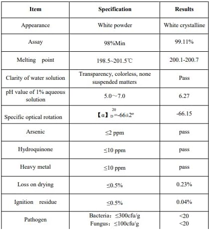 Naturejam Alpha Arbutin Powder Pure Skin Whitener Brightener Dark Spot Corrector, Evens Out Skin Tone and Helps with Hyperpigmentation (1 Pound)