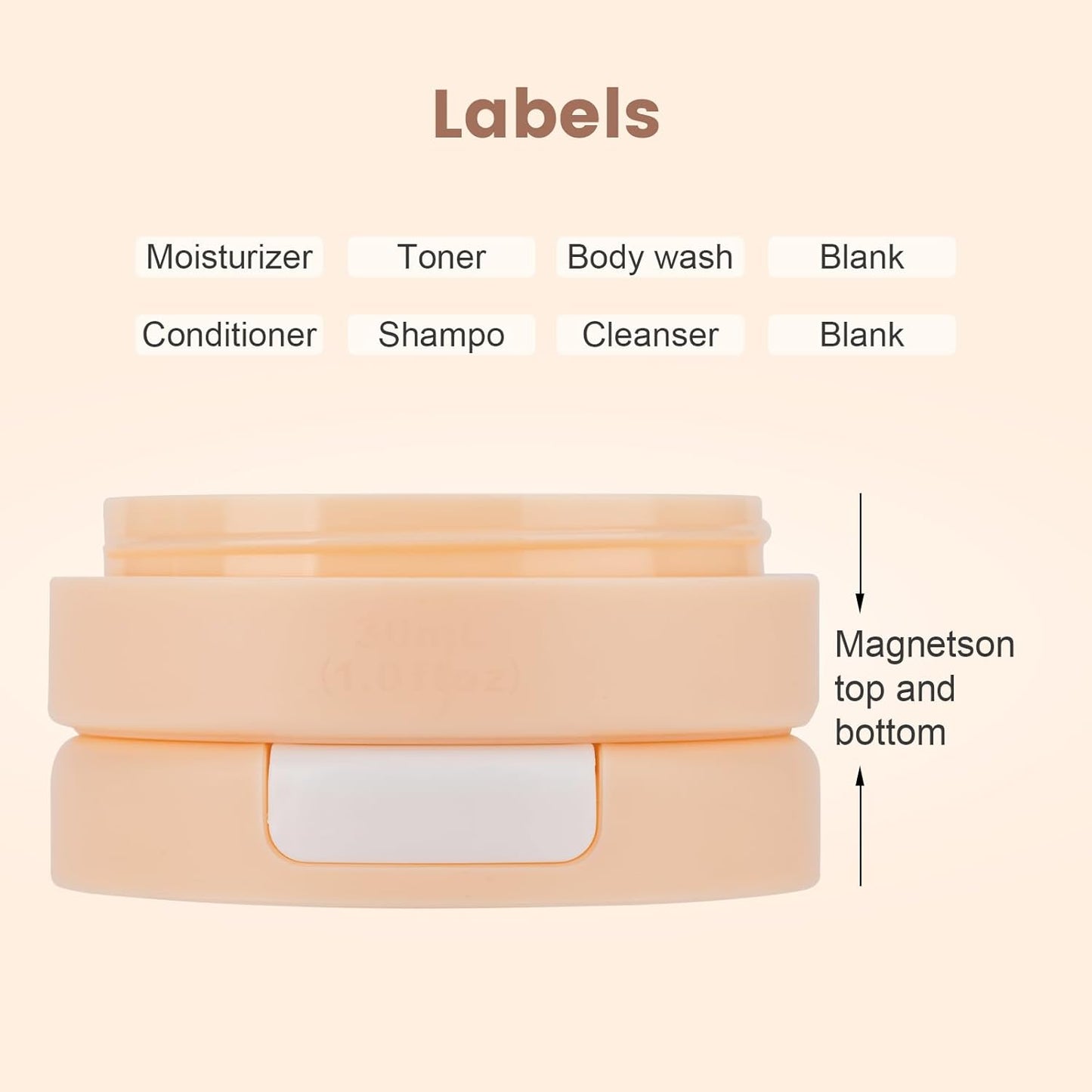 Gemice Travel Containers for Toiletries, Magnetic Travel Containers, TSA Approved Cream Jars with Toiletry Bag, Leak-proof Small 1oz Capsules Set with Multiple Labels for Organization (4 Pack)