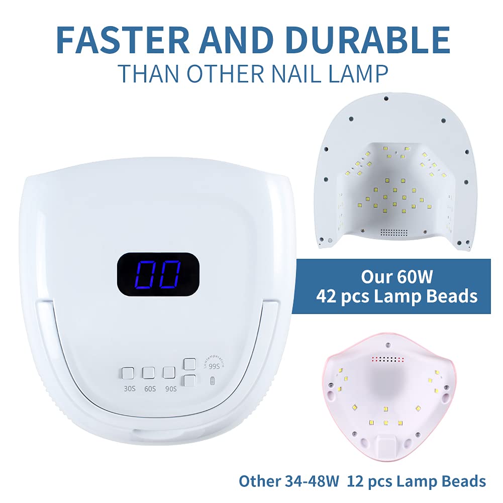 UV LED Nail Lamp - Rechargeable Nail Light for Gel Polish 60W Faster Nail Dryer for Fingernail Toenail with Auto Sensor Professional Portable Handle Nail Curing Lamp
