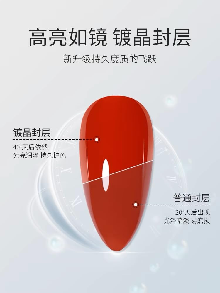 Gel Nail Polish Top Coat, 15ml No Wipe High Gloss Shiny Long Lasting Clear Top Gel for Acrylic Nails, Need U V/LED Lamp for Home DIY and Spring Nail Salon