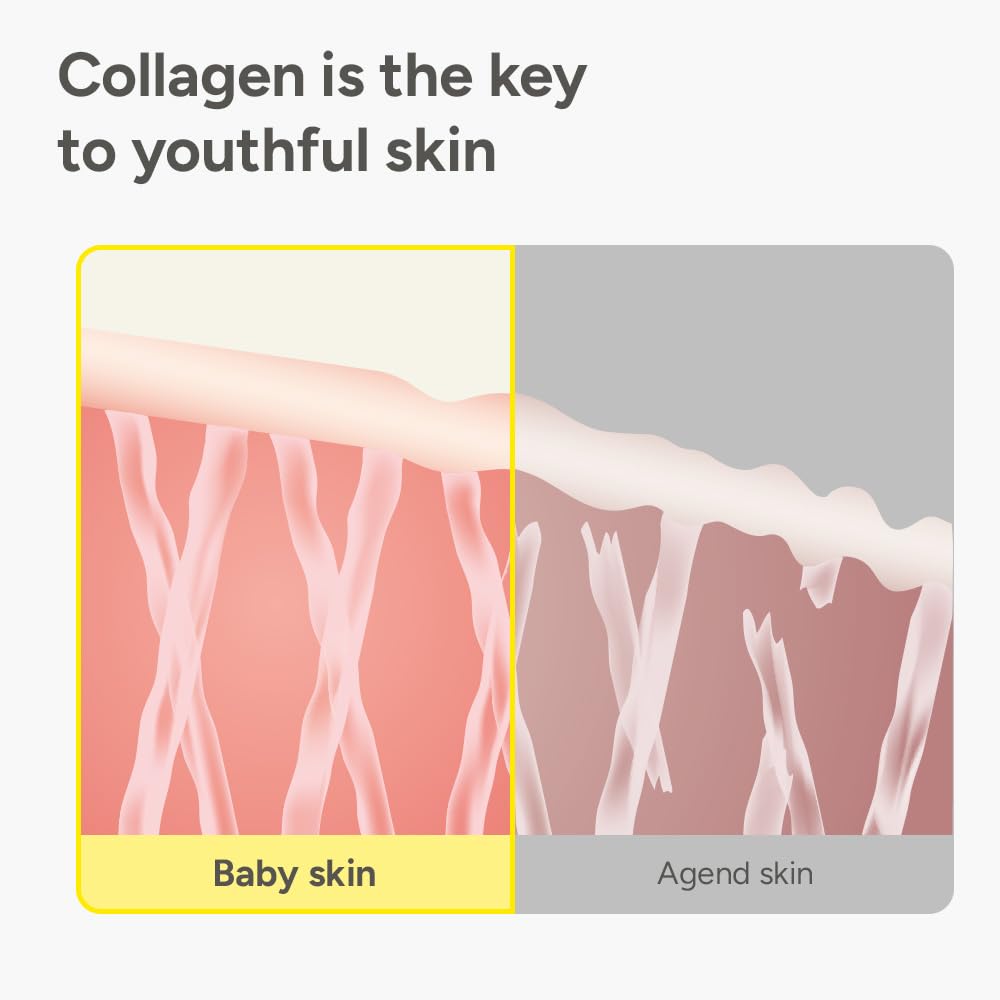 SUNGBOON EDITOR Deep Collagen Hydrating Duo : Deep Collagen Power Boosting Cream In Serum & Hydro Booster Moisture Sunscreen, Volufiline Serum, face sunscreen, Korean Skin Care