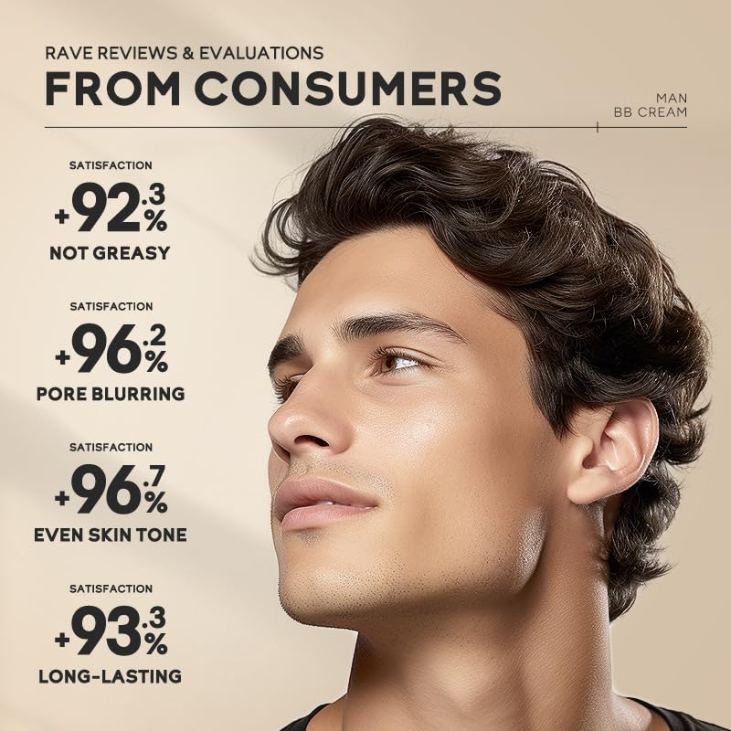 AKARY Hydrating Men BB Cream SPF 15 PA++, Full-Coverage Foundation&Concealer, Mens Face Moisturizer Cream Evens Skin Tone, Oil Control and Cover Flaws, Natural Finish for All Skin Types, Light 160