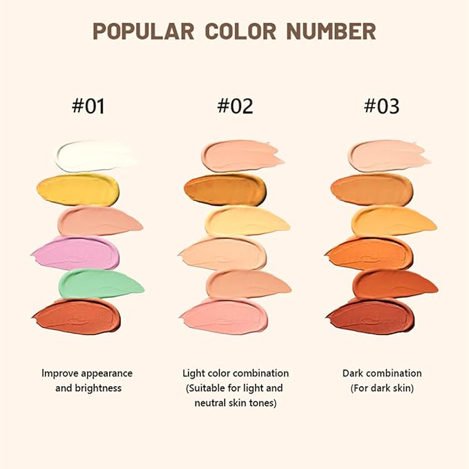 MAEPEOR Face Conceal Contour Palette 6 Colors Full Coverage and Lightweight Concealer Contour Palette Waterproof Long Lasting Contour Palette (Color 01)
