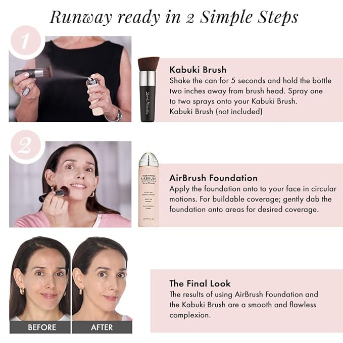 Jerome Alexander MagicMinerals AirBrush Foundation, Spray Makeup with Skincare Active Ingredients, Ultra-Light, Buildable, Full Coverage Formula (Warm Medium)