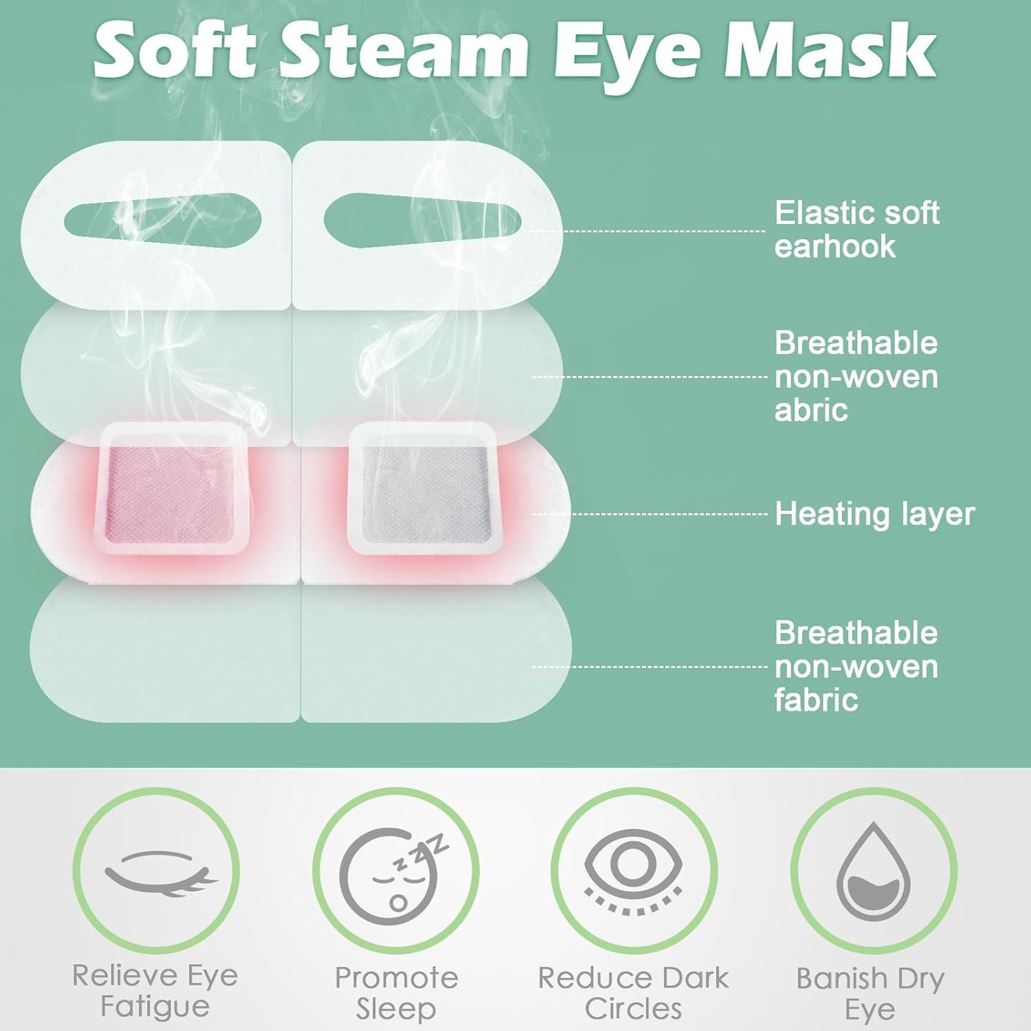 96 Pack Steam Eye Mask Disposable Heated Eye Mask for Dry Eyes Self Heating Eye Mask Warm Eye Compress Lavender Unscented Rose for Eye Fatigue Relief Women Men Travel Sleep Spa Gift