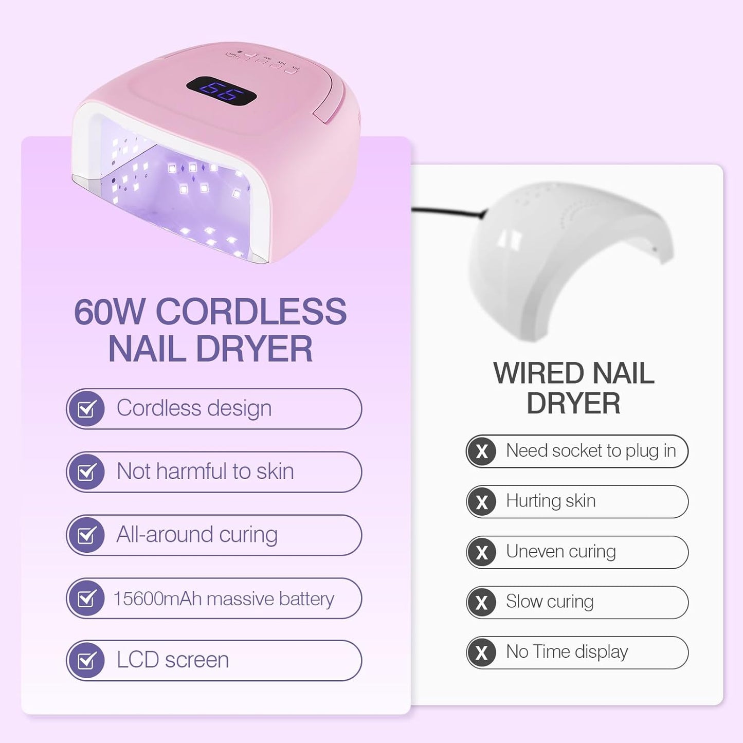 Cordless UV LED Nail Lamp 60W Rechargeable Gel Nail Lamp UV Light for Gel Nails with Auto Sensor & 4 Timer Modes Salon & Home (Pink)