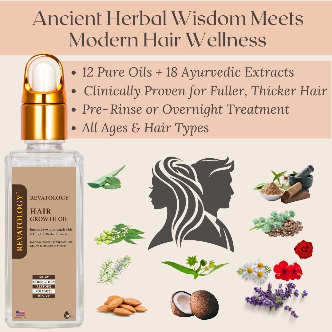 REVATOLOGY Hair Growth Oil – Extra Strength Formula with 12 Oils & 18 Herbal Extracts – Strengthens, Restores & Revives Hair – Natural, Clean, Non-Toxic