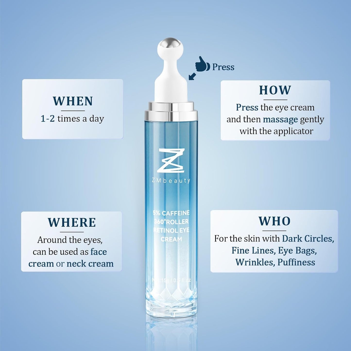 Under Eye Cream with 5% Caffeine, Dark Circles Under Eye Treatment with Retinol, Anti Aging Eye Serum with 360° Massage Roller for Eye Bags, Wrinkles and Puffiness, 0.5 fl. oz,3 Pack