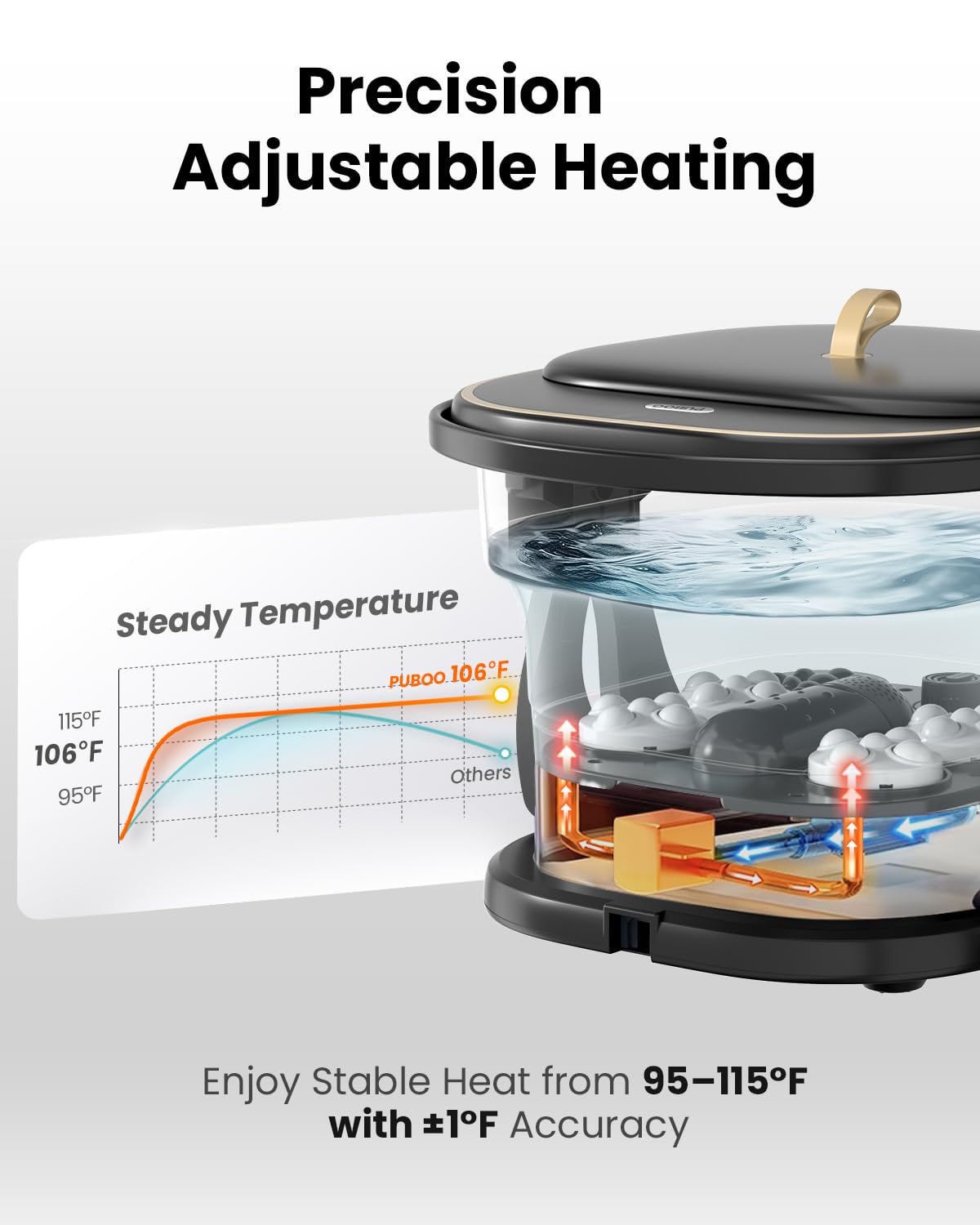 Puboo Collapsible Foot Spa Bath with Heat, Remote & Timer, 16 Massage Balls, Support Rods – Heated Pedicure Soaking Tub for Stress Relief, US Size Up to 11