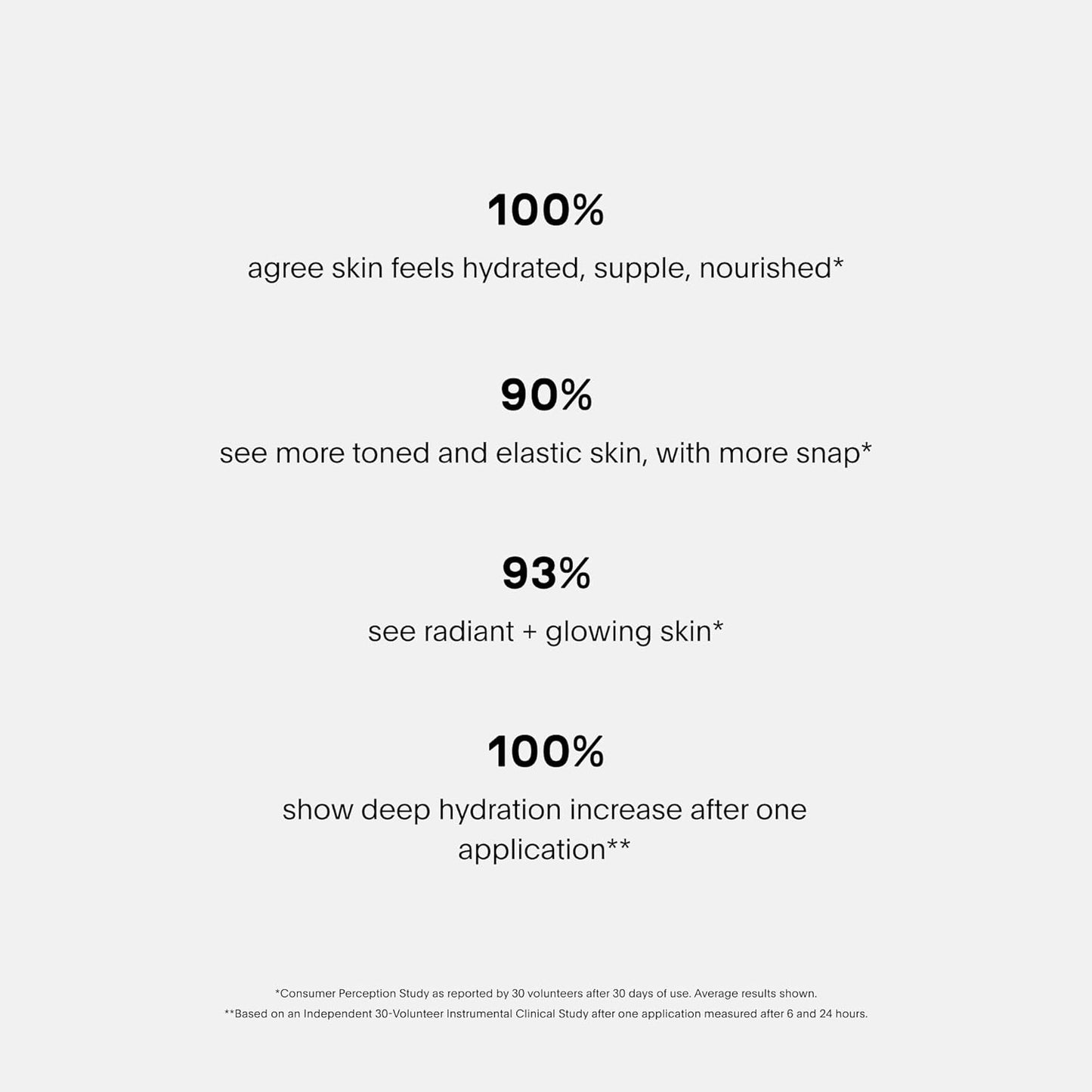 U Beauty The Super Tinted Hydrator Hyaluronic Acid Moisturizing Cream - Mega-Dose Skin Hydrator for Supple, Smooth, and Softer-Looking Skin For Up To 48 Hours - Shade 7-1.0 oz