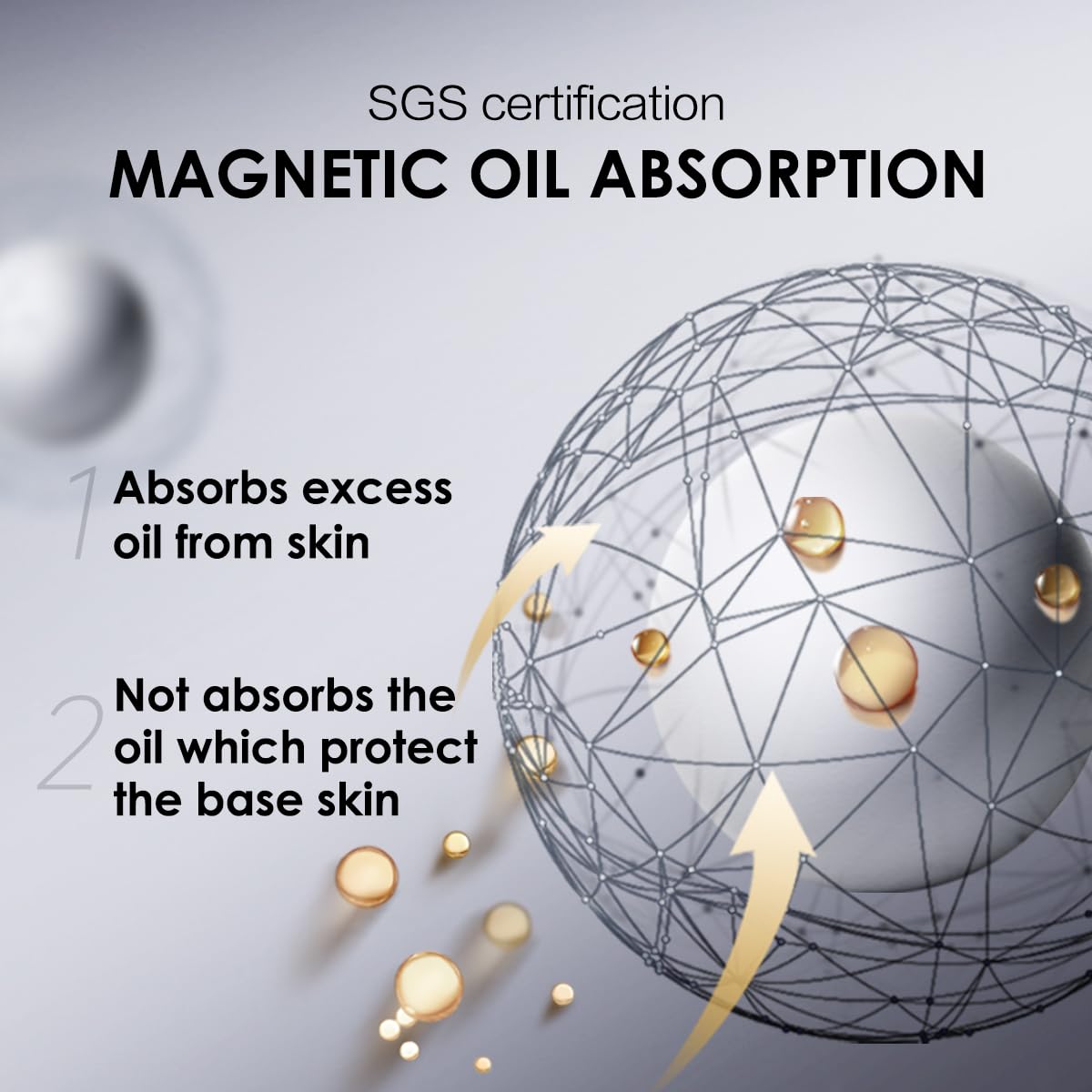 Oil Control Face Pressed Powder Compact, 24H Longlasting Waterproof Pressed Setting Powder Foundation Makeup, Shine Free, Poreless, Smooth, 02 for oily skin (0.28Oz)