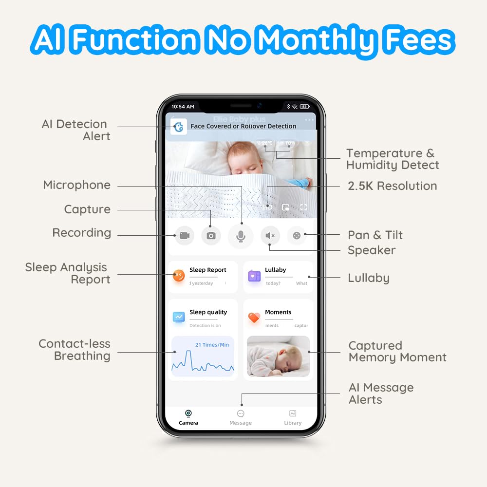 Ellie Video Baby Monitor, Full AI Function Monitor with Camera and Audio, Two Way Control for no WiFi or WiFi, Face Covered Alert, Sleep Analysis, Breathing Detection