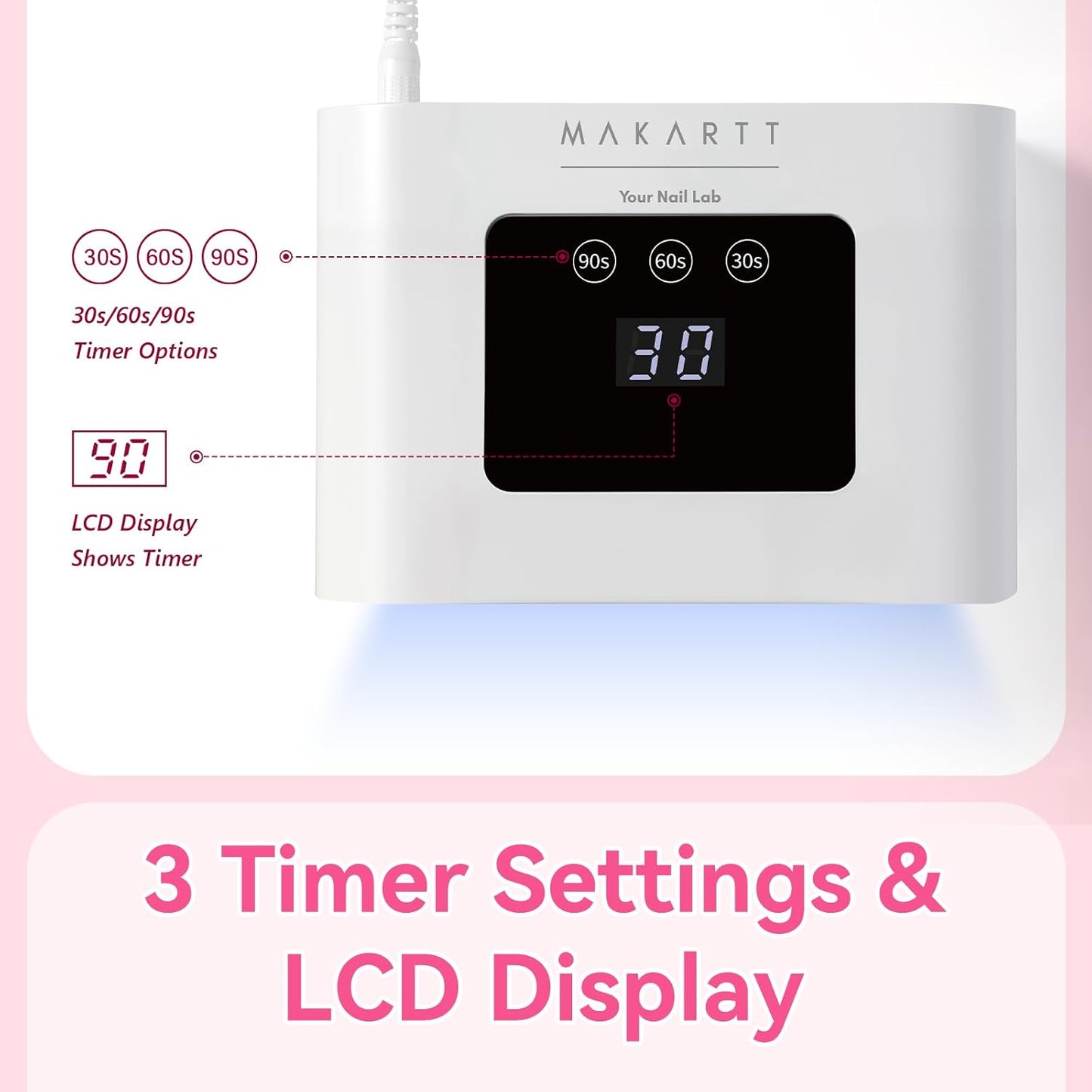 Makartt Mini UV Light for Gel Nails - Fast Curing 15W UV+LED Dual Light Nail Dryer Cure Lamp with 3 Timers & Auto Sensor for All Nail Art Design Salon Home DIY Use (Plug-in Model)