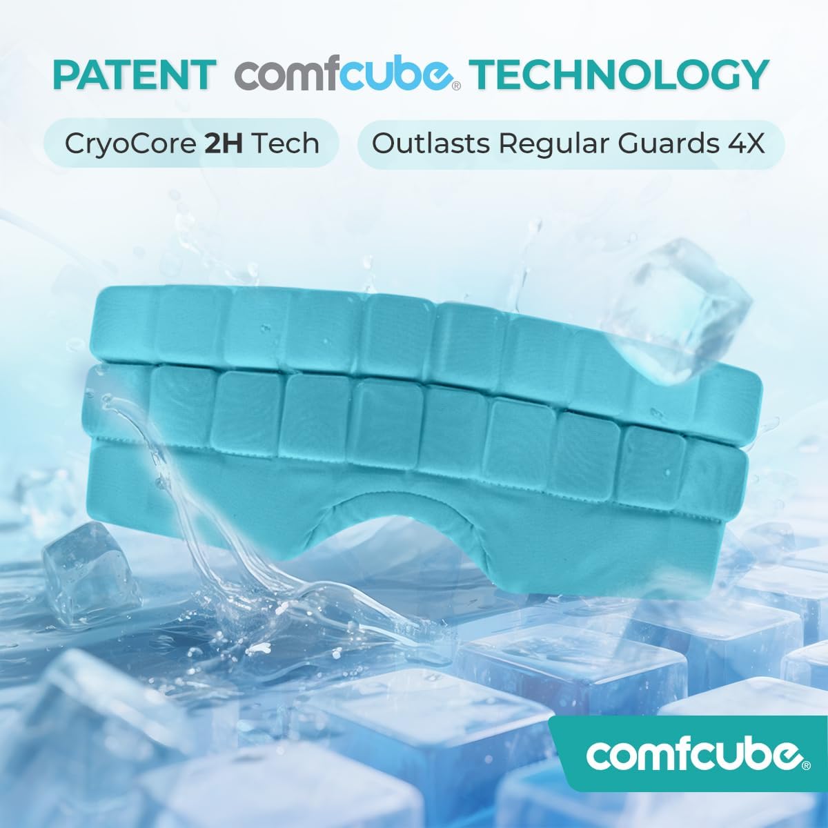 Wisdom Teeth Ice Pack Head Wrap, 2 Hours Long Lasting Cold Therapy Flexible Snug Fit Jaw Ice Pack for Face Oral Surgery, TMJ, Teeth Removed Pain, Cosmetic Injection