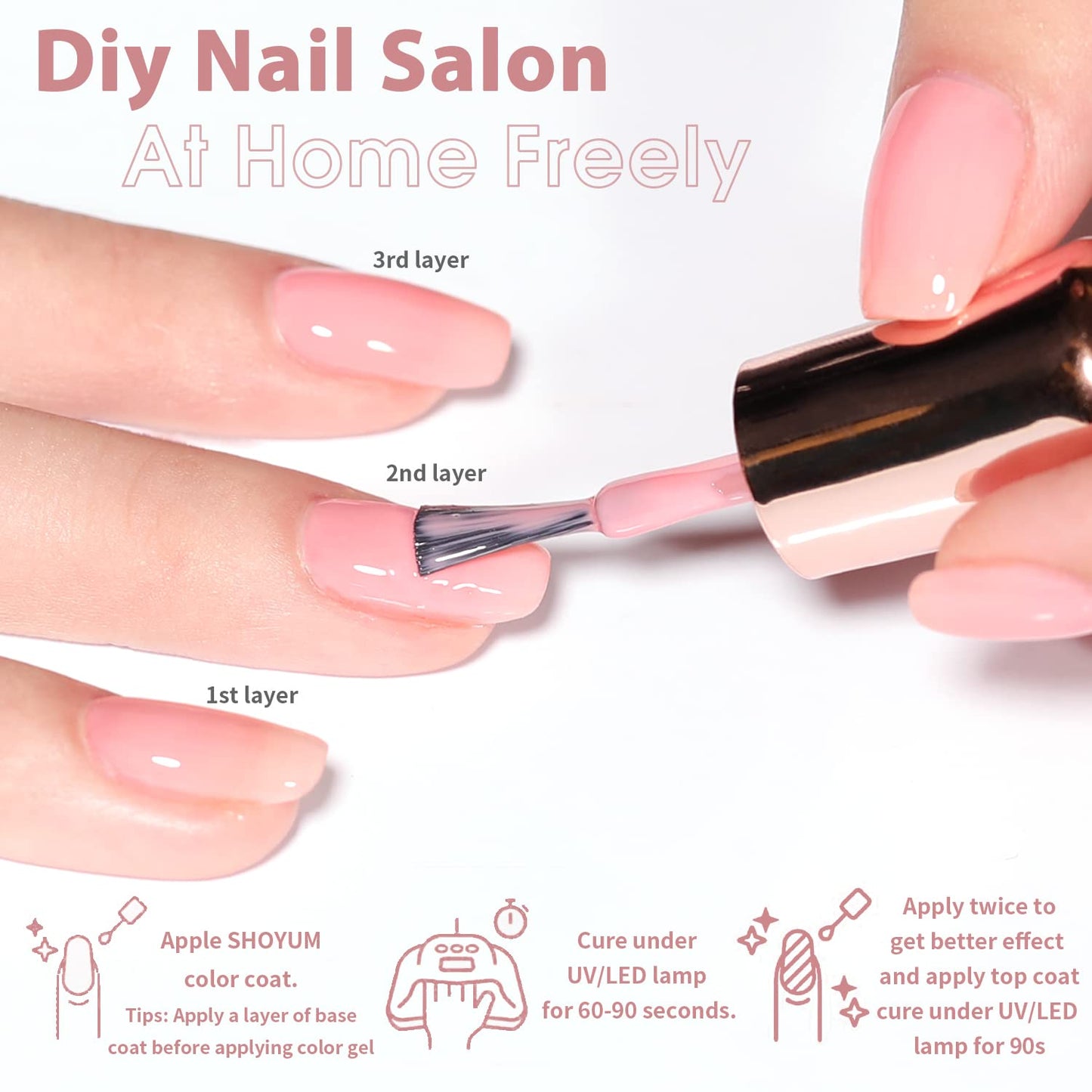 Jelly Pink Gel Nail Polish Set, 10 Colors Spring Summer Nude Kit Milky White Natural Gel, Soak Off LED DIY Art Salon Manicure Gifts for Girls.