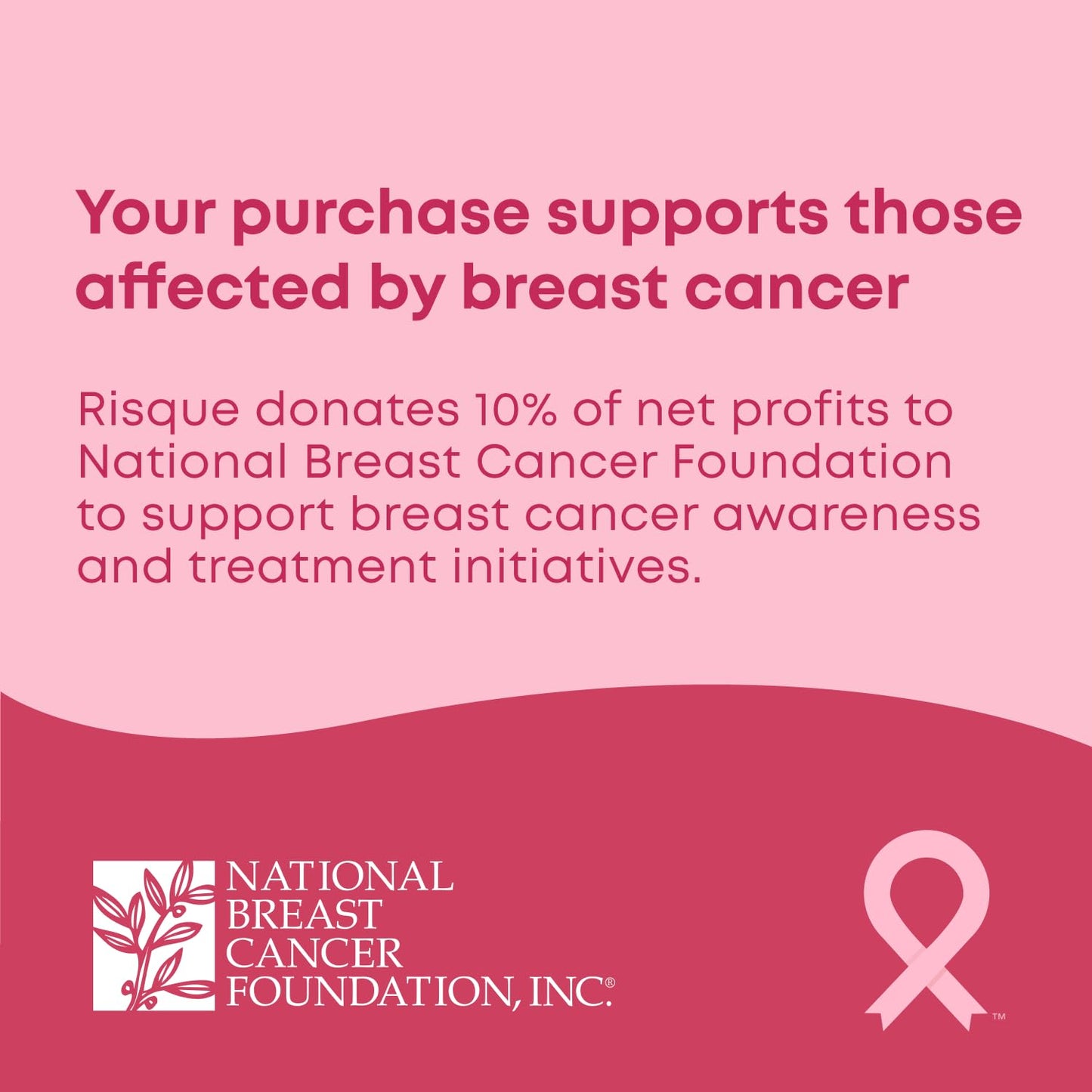 Reusable Under Eye Patches for Wrinkles | Topical Eye Gel Pads for Wrinkles | Reusable Patches for Use Under Eyes | Eye Wrinkle Patches for Eye Bag Treatment | Great Skincare for Face | Under Eye Pads