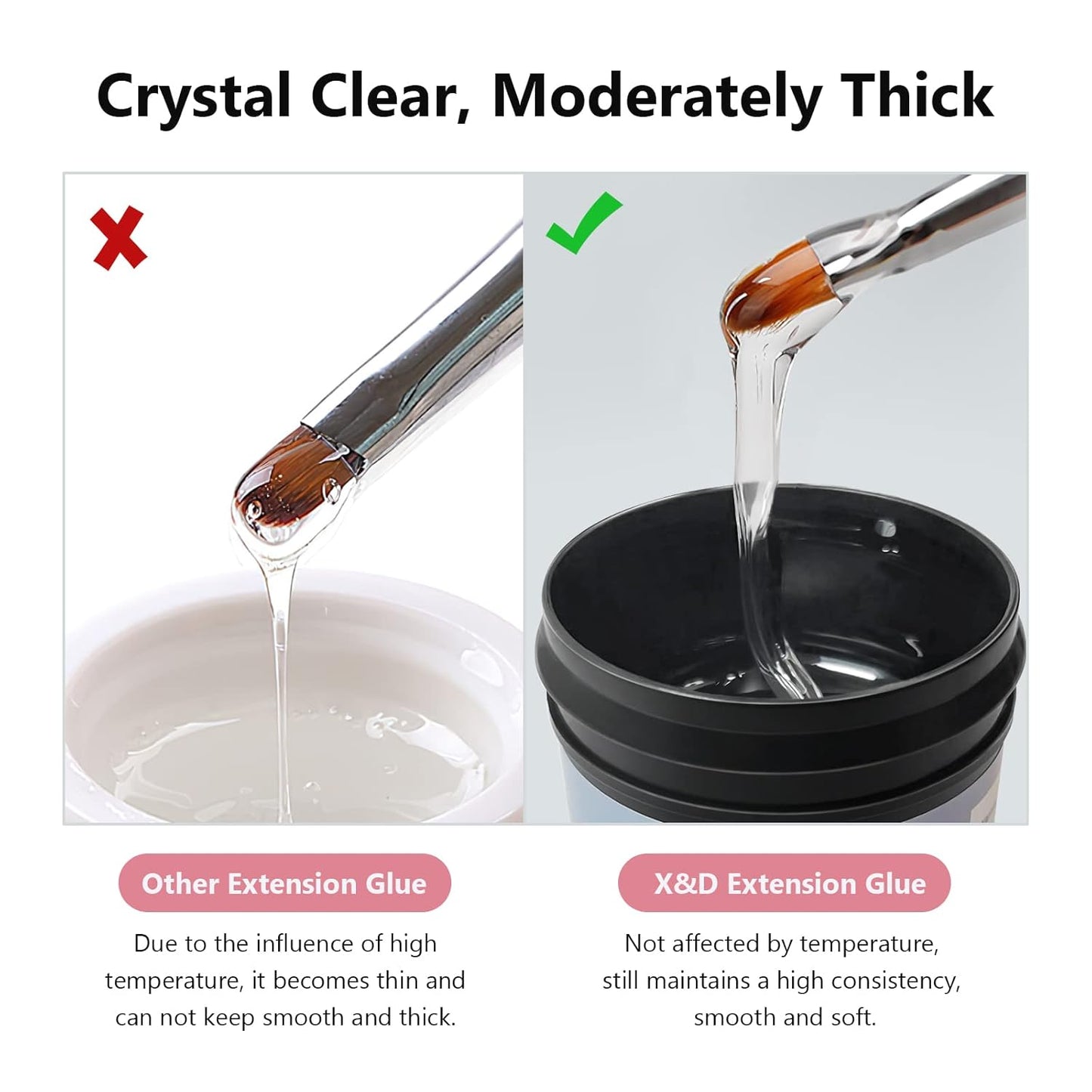 X&D Gel Nail Polish Kit - UV Polygel 2 Bottles Quick Dry 100g Natural Clear Color Nail Extension with Nail Forms, File, Acrylic Brush (Transparent & Nude Pink)