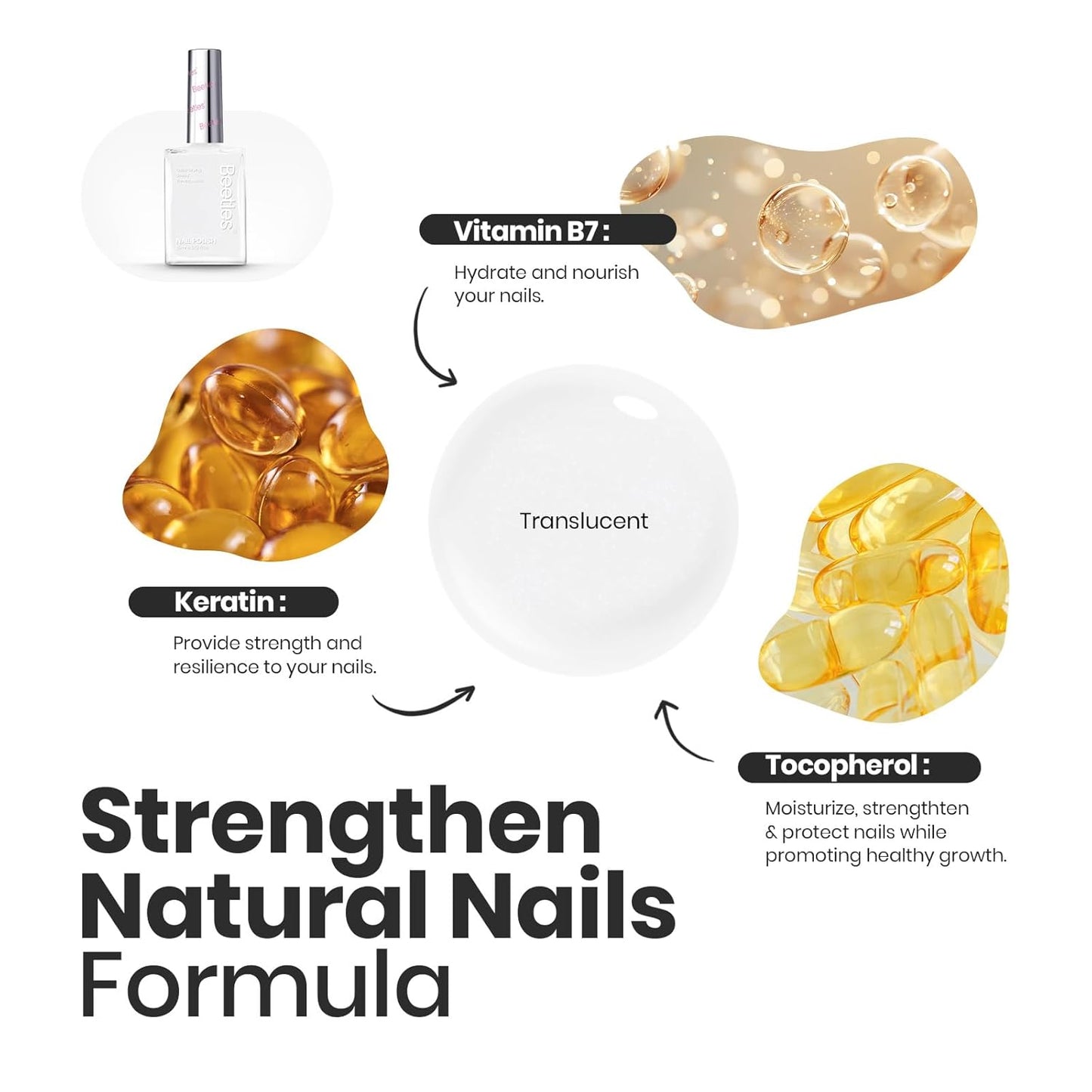 Beetles White Nail Polish - 15ml Milky White Nail Polish with 2 in 1 Base Top Coat Quick Dry & Long Lasting Nail Polish Set Milk Cheese Nail Strengthener Polish Gift for Women Girls