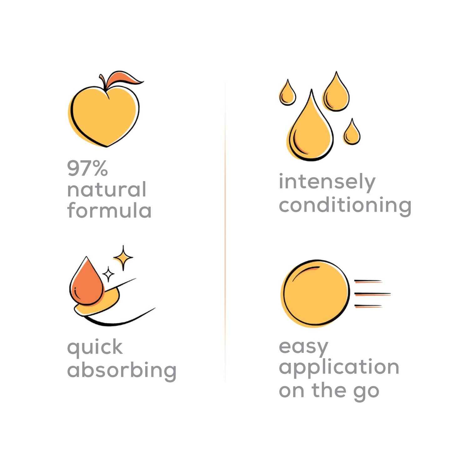 essie Apricot Nail and Cuticle Oil Set, Vegan, Softened and Nourished cuticles, For Home and Travel 0.46 fl oz each