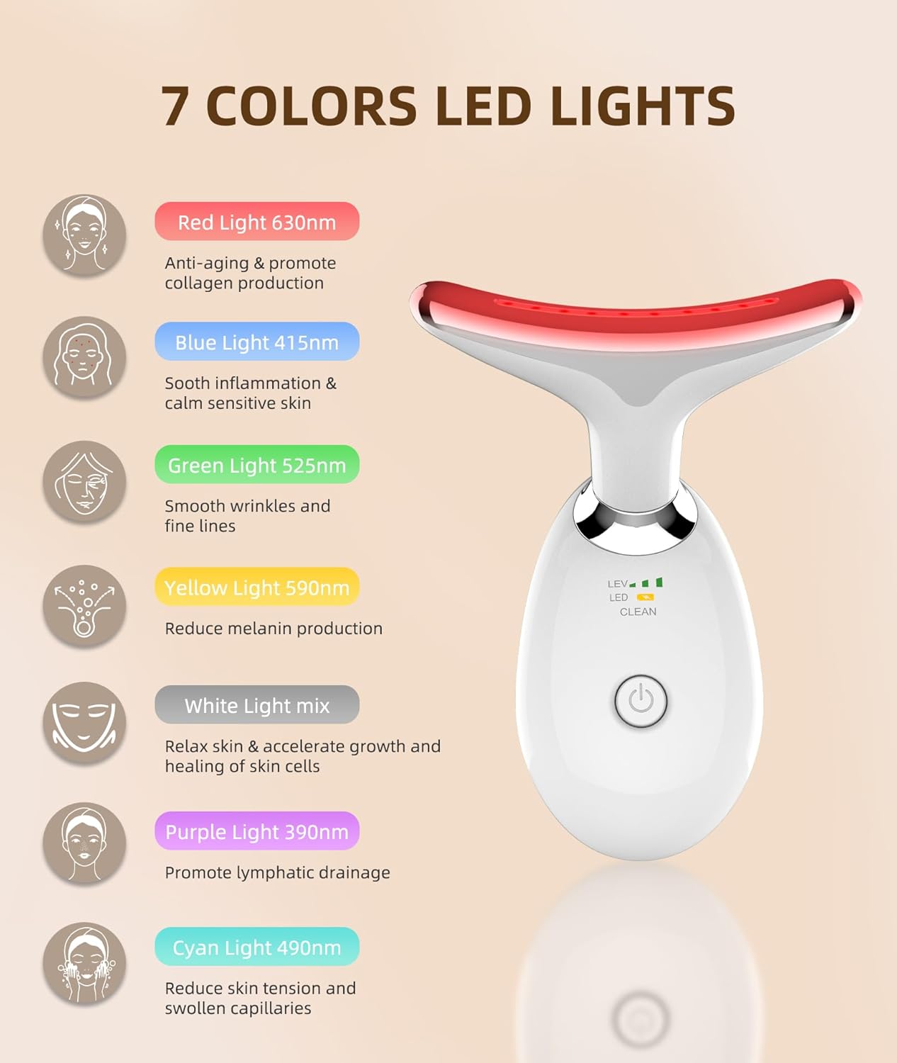 7 Color Face and Neck Massager Light Therapy, Red Light Based Facial Massager for Skin Care, Firming, Smoothing (White)