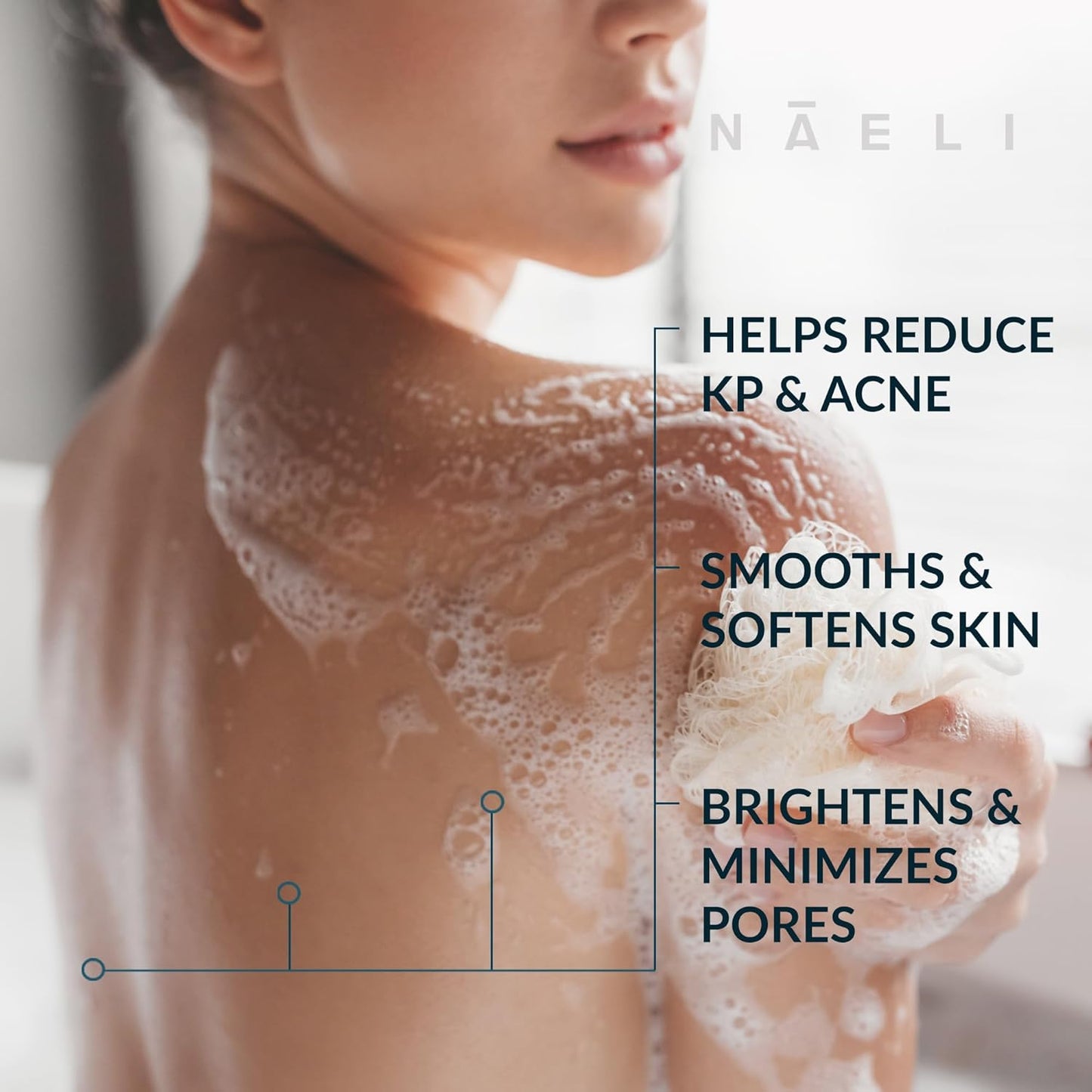 NAELI Keratosis Pilaris & Acne Exfoliating Body Wash Cleanser with 14% Glycolic & Salicylic Acid - Natural KP Bump Eraser & Strawberry Legs Treatment, Back & Butt Acne - Smooths & Hydrates, 6 oz