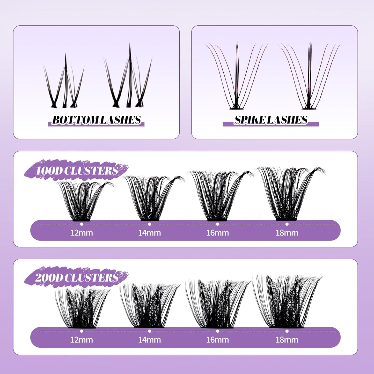DIY Lash Extension Kit 100D/200D Lash Clusters With Bottom Lashes 12-18mm Multi-types Individual Lashes Bond and Seal, Spike, Volume Lashes Kit Lash Applicator(100/200 Kit)