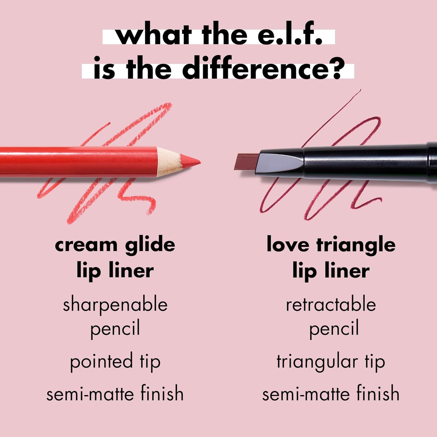 e.l.f. Cream Glide Lip Liner, Highly-Pigmented Pencil For Shaping & Sculpting Lips, Semi-Matte Finish, Vegan & Cruelty-Free, Espresso Martini