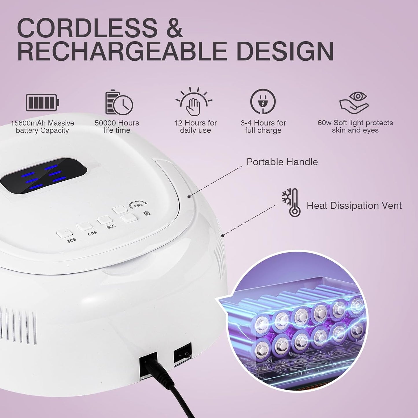 Cordless UV LED Nail Lamp, 60W Rechargeable Nail Dryer Nail Polish Curing Light for Manicure with Auto Sensor & 4 Timer Modes Salon & Home