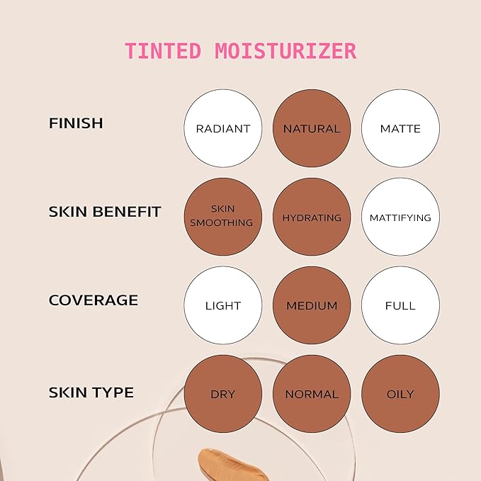 Ruby Kisses Tinted Moisturizer, Hydration, Calm & Revitalize Skin, Skin Perfecting, Blur Pores & Fine Lines, Natural Finish & All-Day Comfort Wear (Chestnut)