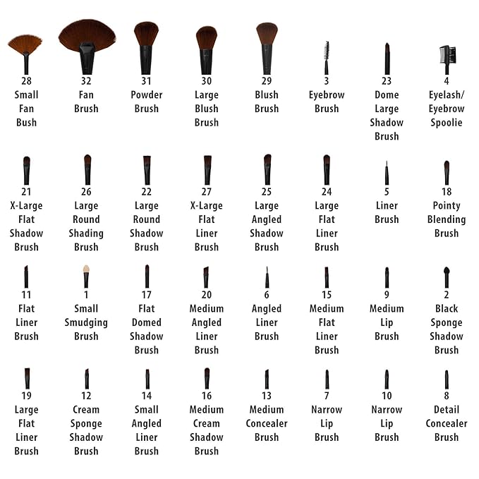 SHANY Makeup Brushes Premium Synthetic Foundation Powder Concealers Eye Shadows Cosmetics Brush Set with Faux Leather Pouch and Instruction sheet, 32 Count