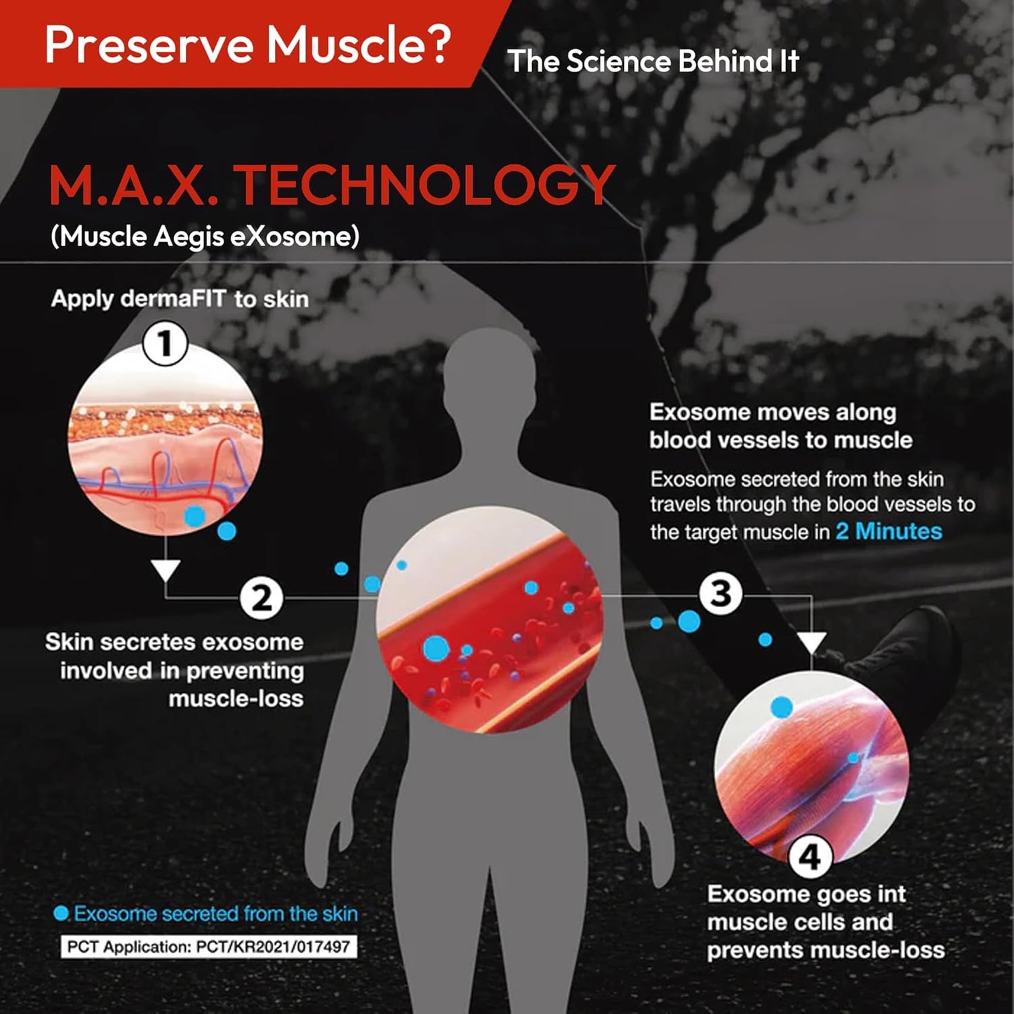 Extra Strength Muscle Maintenance Cream, Post Workout Recovery & Strength, Double-Enhanced Effect of Muscle Loss Prevention, 200ml, No Artificial Fragrance Topical Analgesic for Muscle