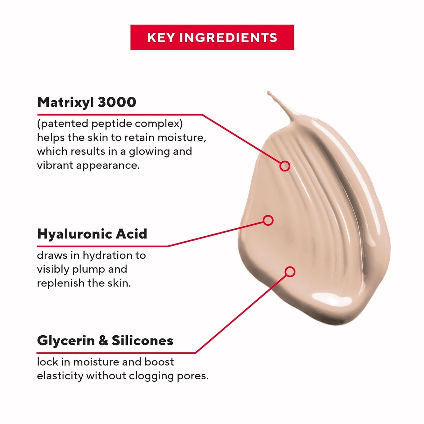 Mirabella Invincible For All Perfecting Under Eye Concealer Full Coverage - Hydrating Makeup Concealer for Dark Circles, Fine Lines & Wrinkles w/Hyaluronic Acid - Medium M130