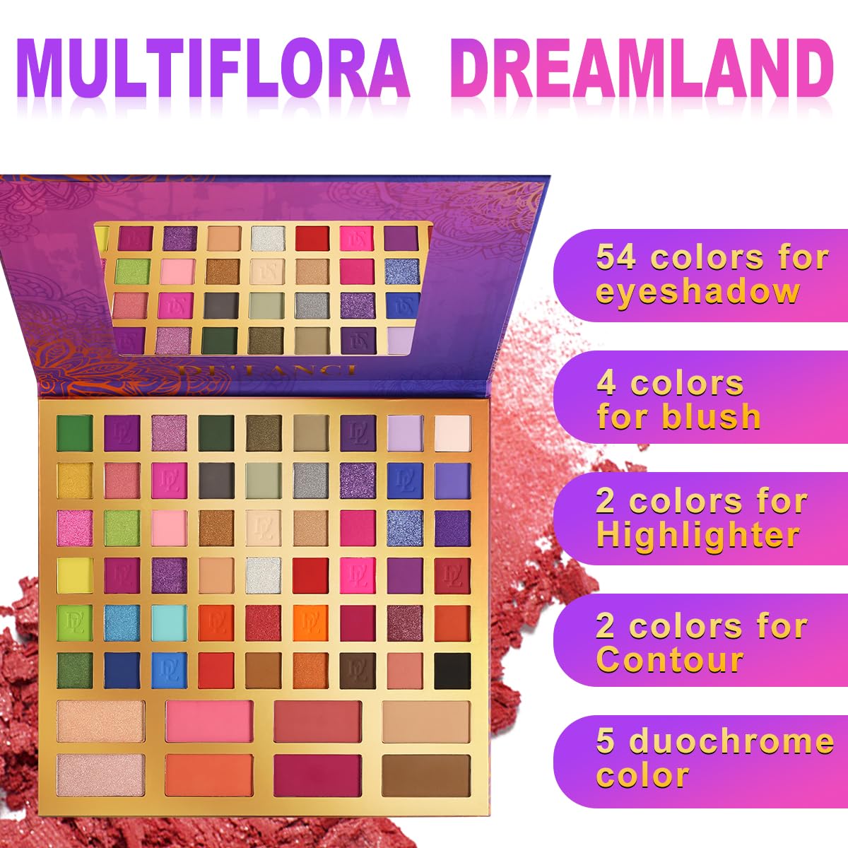 Large Eyeshadow Palette for Makeup Beginners, DE'LANCI Big Colorful All In One Makeup Palette for Stage Makeup, Blush Highlighter Contour Full Highly Pigmented Makeup Pallet Teen Holiday Gifts