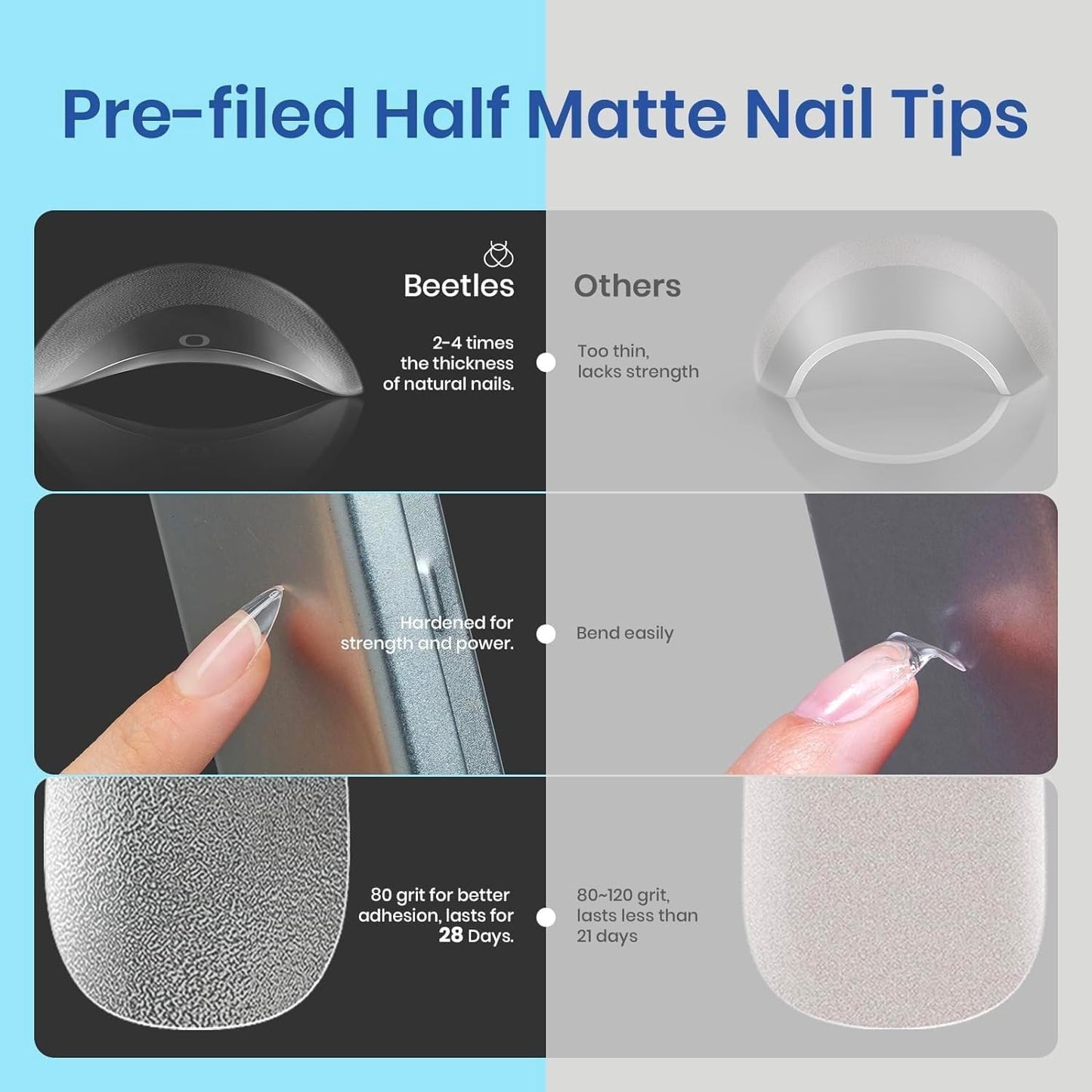 Beetles Gel Nail Kit Easy Nail Extension Set 504Pcs Pre Filed Half Matte Short Square Soft Etch X Nail Tips with 5 in 1 Nail Glue Gel Uv Led Lamp Nail for Women