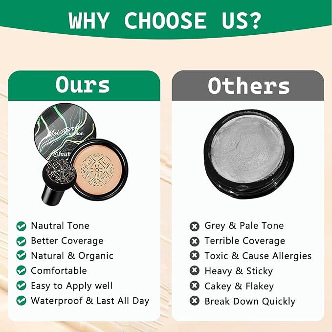 Moisture Cushion CC Cream Foundation for Mature Skin - Flawless Concealer BB Cream with Mushroom Head, Long-Lasting Waterproof Air Cushion CC, Natural honey and pine Makeup cream, Even Skin Tone（03#）