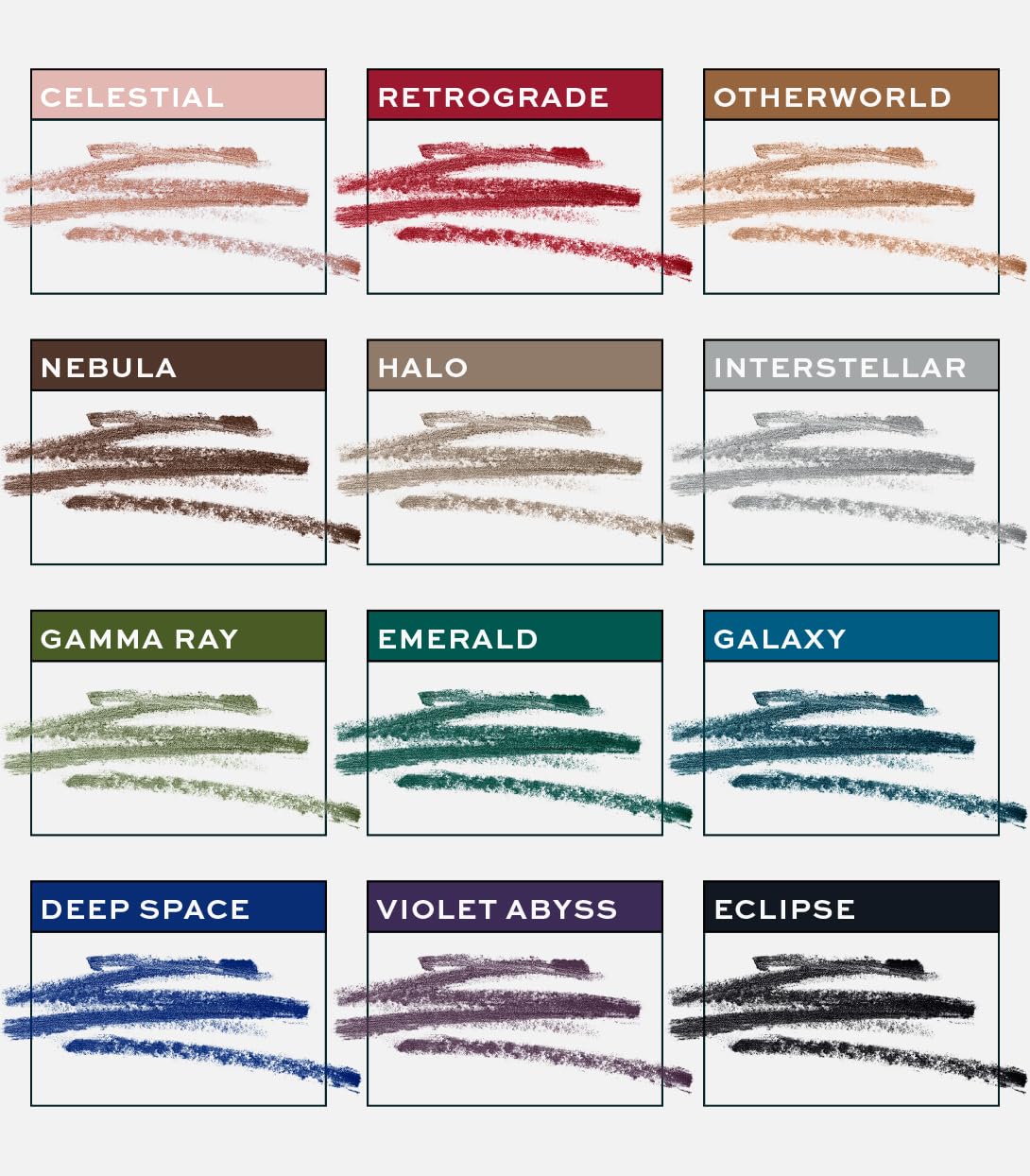 MAKE Beauty Continuum Waterproof Gel Eyeliner Pencil. Creamy, Pigmented Multi-Use, including Waterline with Built-in Sharpener and Blending Brush. Smudge-Proof Makeup. Shade - Deep Space, Navy