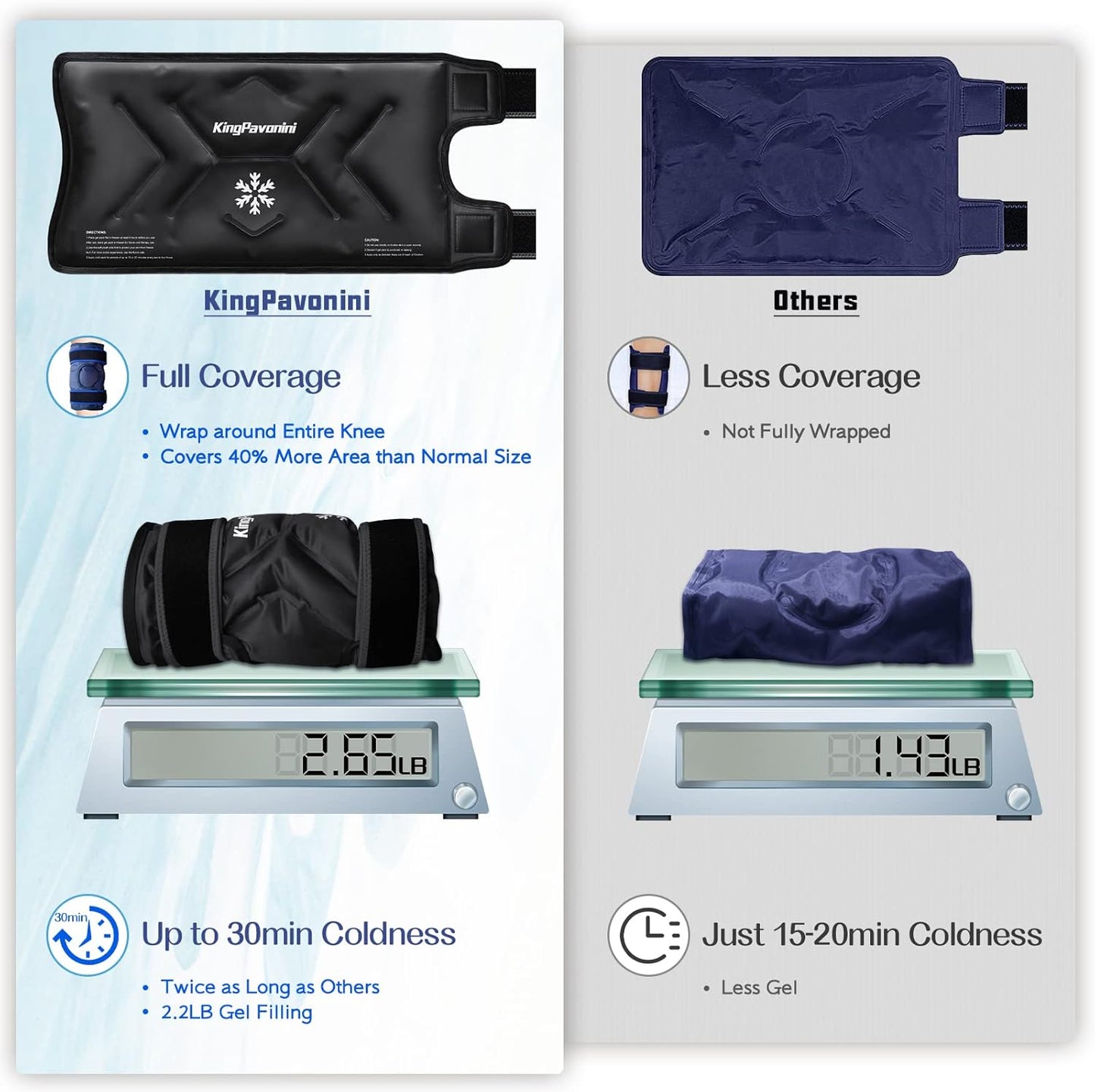 XXL Knee Wrap Around Entire Knee After Surgery, Reusable Gel Ice Pack for Knee Injuries, Large Ice Pack for Pain Relief, Swelling, Sports Injuries, 1 Pack (Black)