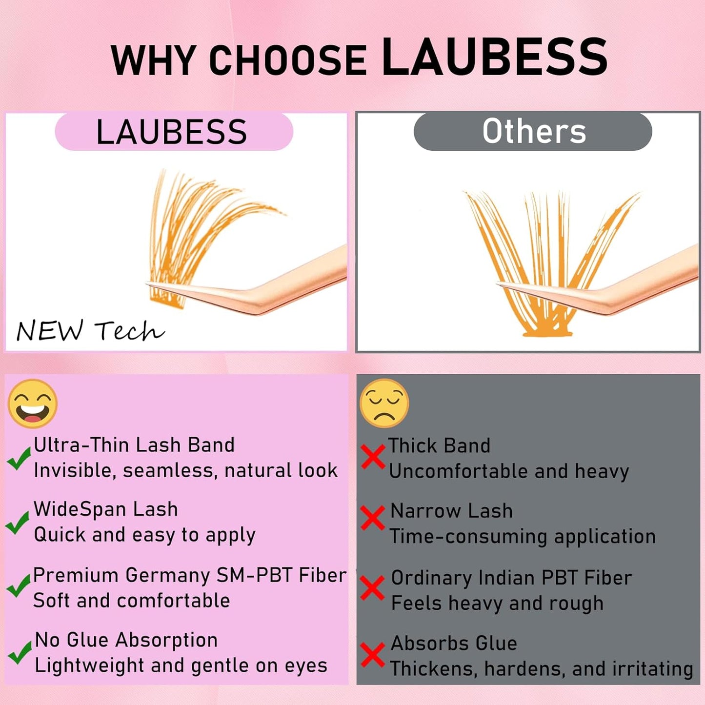 Colored Lash Clusters LAUBESS Orange Colored Eyelash Clusters Wispy Colored Lash Extensions Colorful Lash Clusters Individual Lashes (Orange 40D-0.07D-Mix8-16)