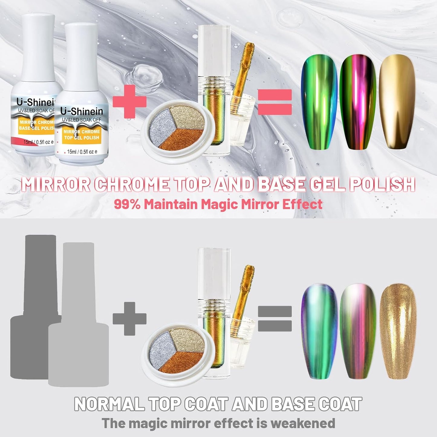 15ml Top Coat and Base Coat Set for Metallic Mirror Painting Gel, No Wipe Clear Top and Base Coat for Nail Polish, Chrome Nail Powder