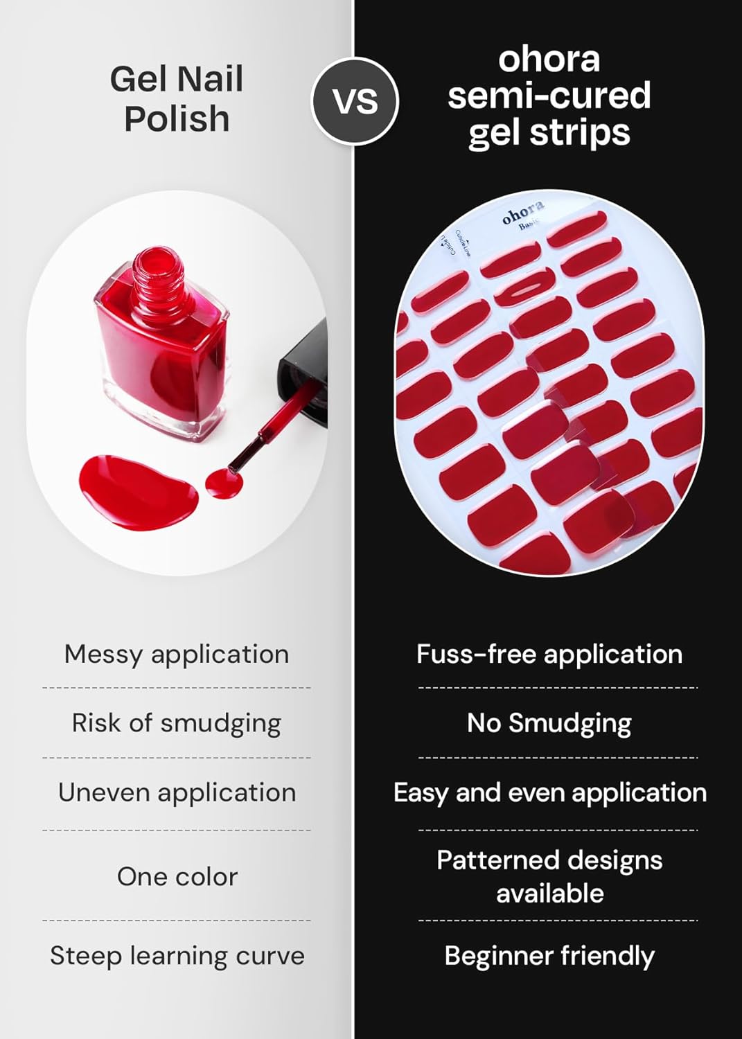 ohora Semi Cured Gel Nail Strips (N Cupid's Heart) - Red, Glitter, Works with Any UV/LED Lamps, Salon-Quality, Long Lasting, Easy to Apply & Remove - Includes 2 Prep Pads, Nail File & Wooden Stick