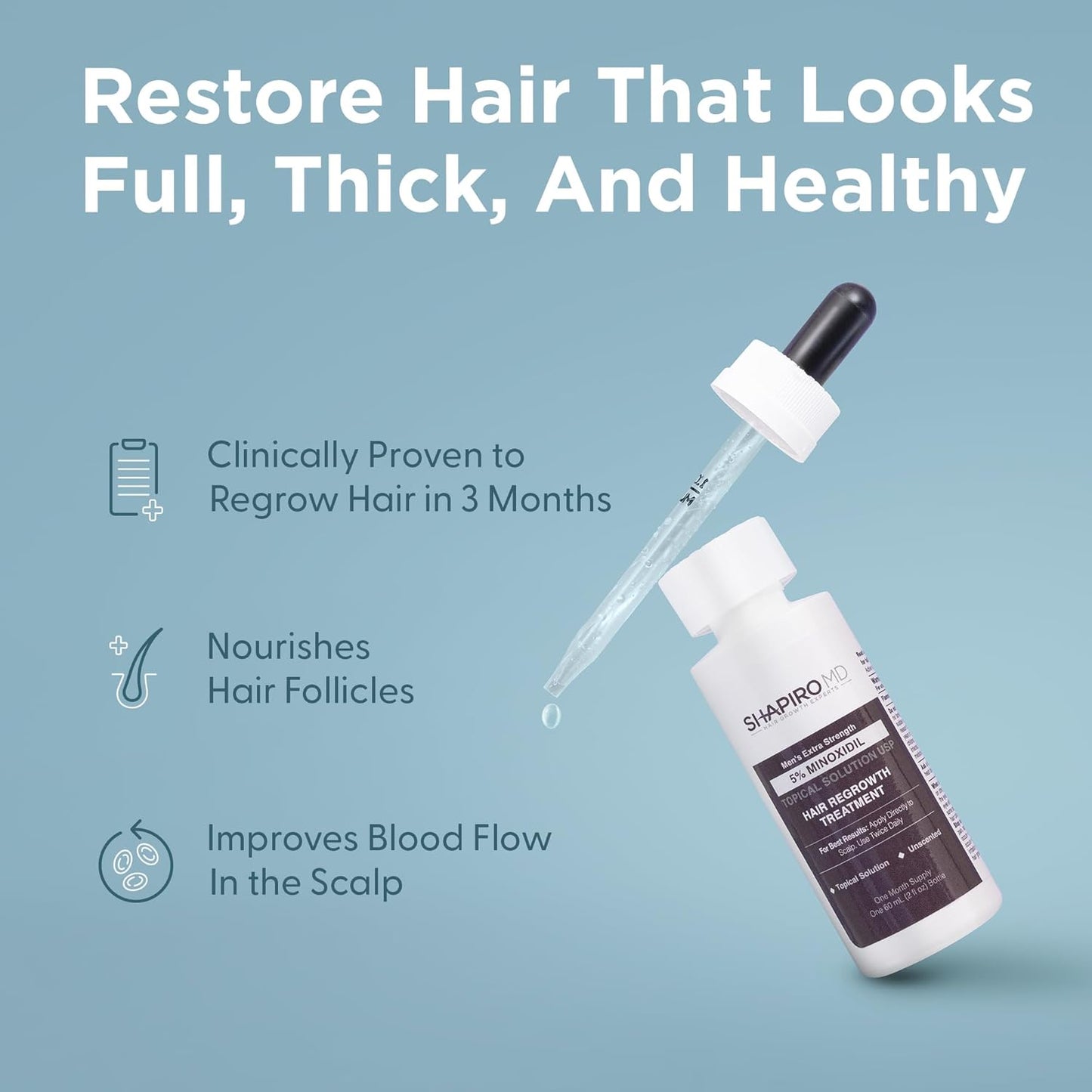 Shapiro MD Hair Growth Experts Minoxidil 5% Topical Solution for Mens Hair Growth, Serum Promotes Hair Regrowth by Reactivating Hair Follicles, 2 Month